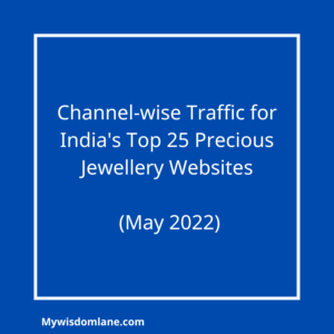 Channel-wise Traffic for India's Top 25 Precious Jewellery Websites