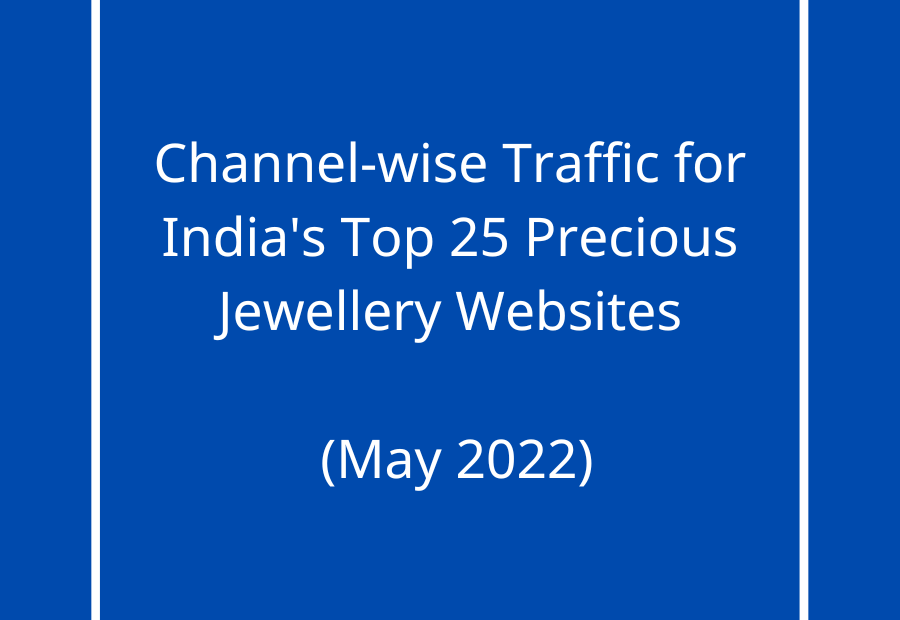 Channel-wise Traffic for India's Top 25 Precious Jewellery Websites