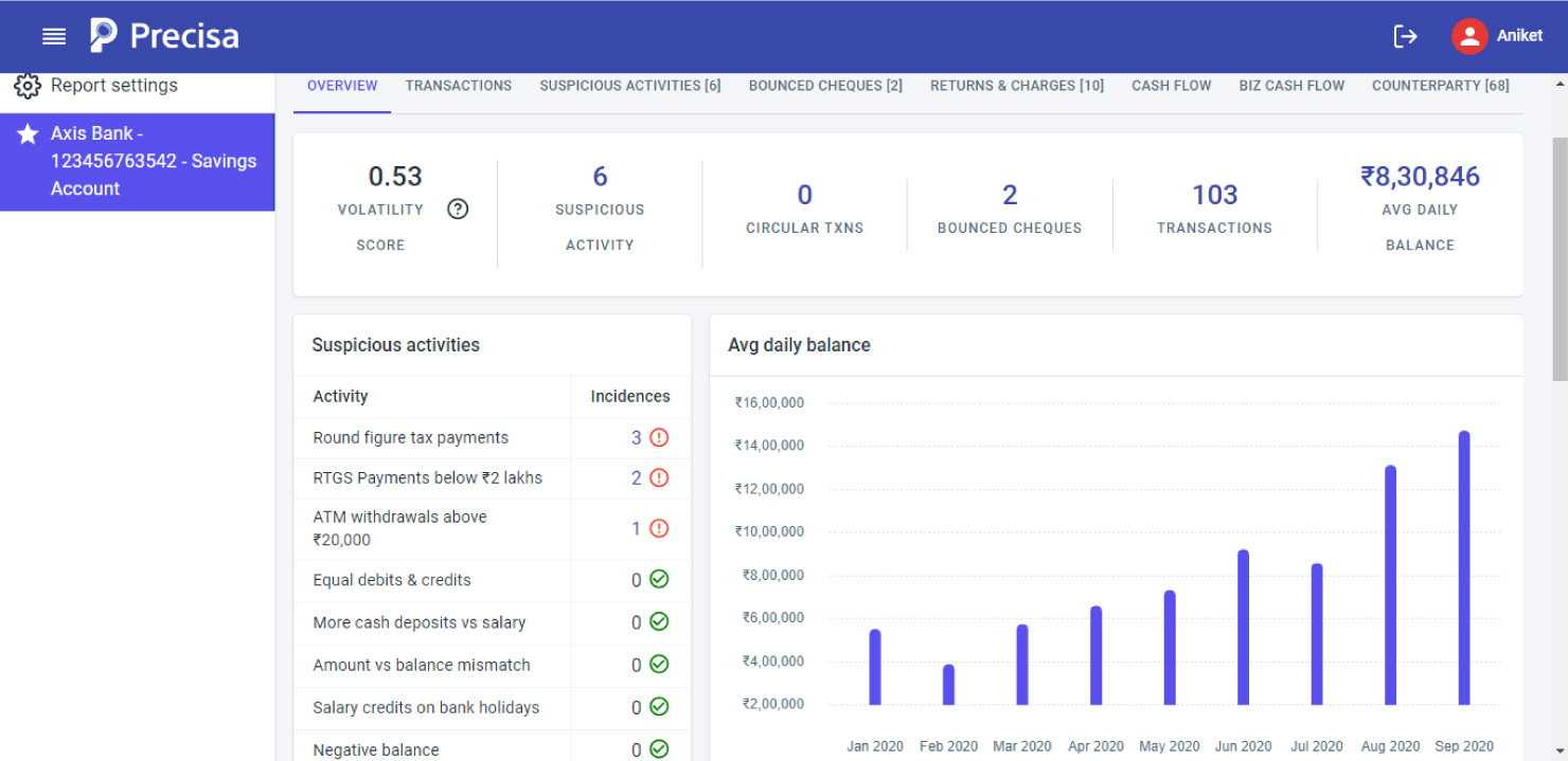 Everything-You-Need-to-Track-During-Bank-Statement-Analysis