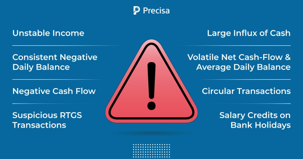 Bank Statement Analysis: 8 Red Flags to Stay Away From During Lending