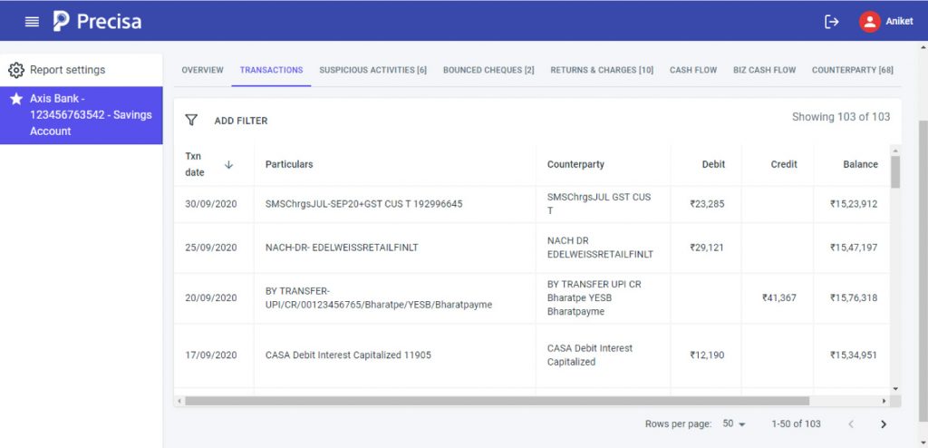 How Do Mortgage Lenders Perform Bank Statement Analysis Digitally?