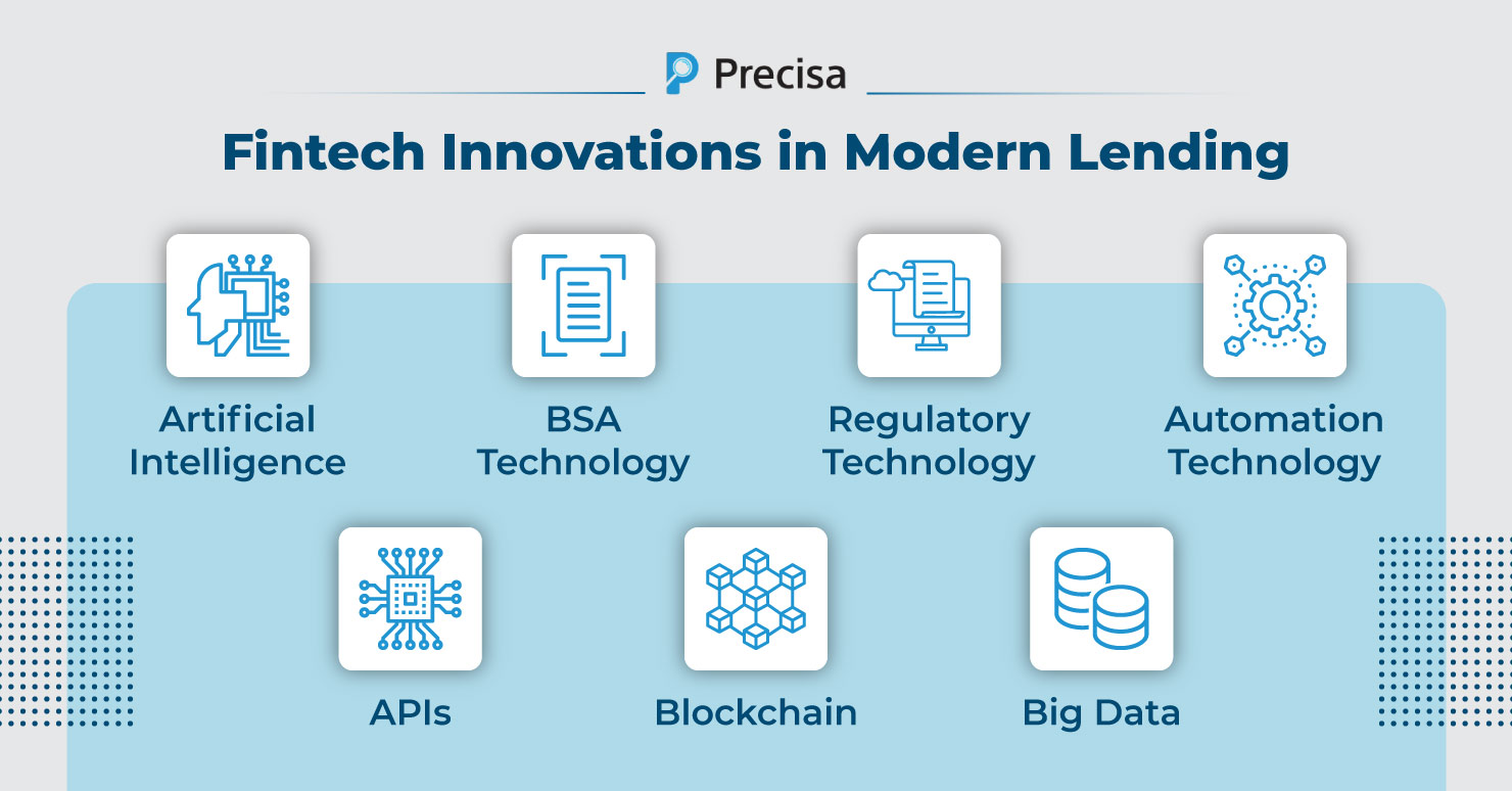 Fintech-Innovations-in-Modern-Lending.jpg