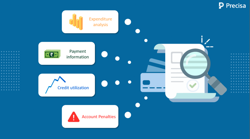 How to Analyse a Credit Card statement