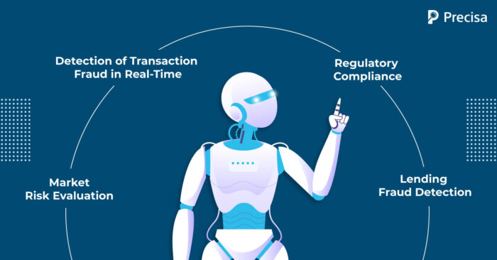 How-AI-ML-Can-Streamline-Financial-Compliance-and-Risk-Mitigation